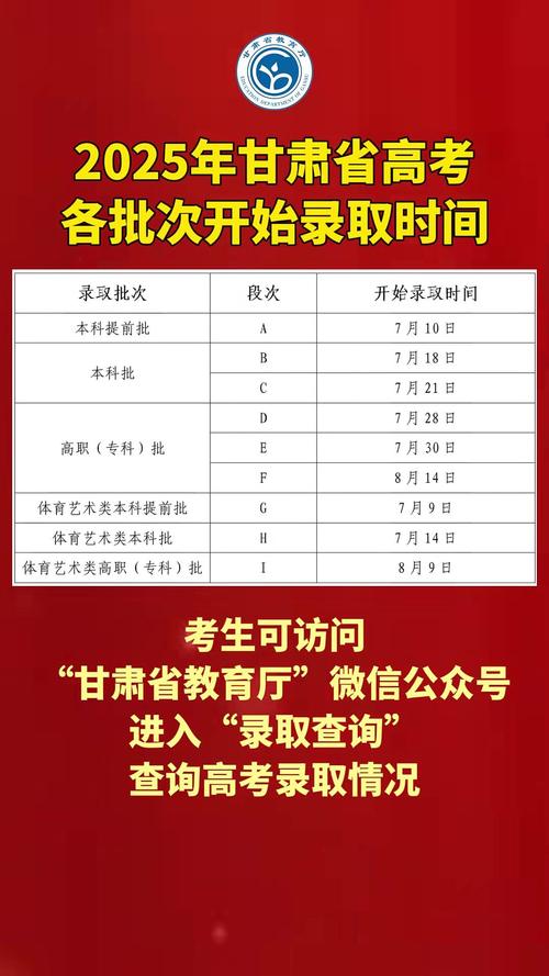 2025甘肃艺考改革,艺考生该如何应对?-第3张图片-泰美艺术培训 2025甘肃艺考改革,艺考生该如何应对?-第3张图片-泰美艺术培训