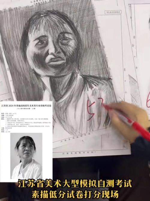 艺术联考专业未达省线,该怎么办?-第1张图片-泰美艺术培训 艺术联考专业未达省线,该怎么办?-第1张图片-泰美艺术培训