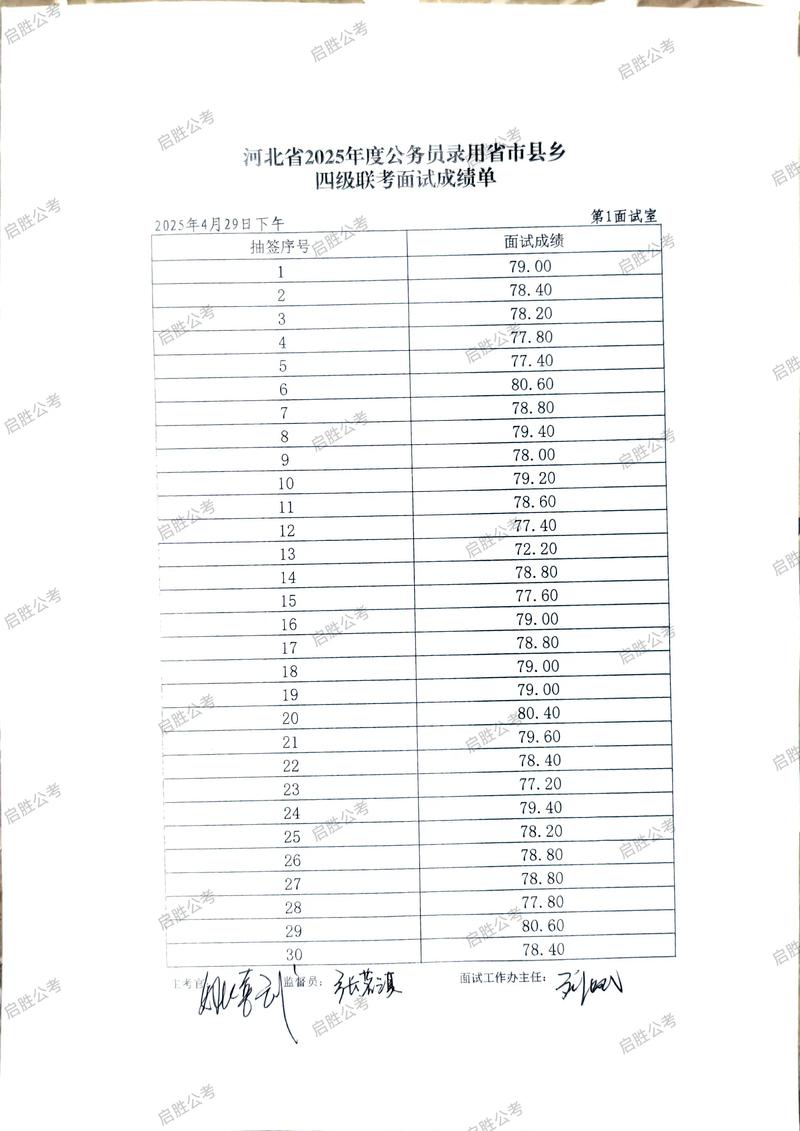 河北联考声乐成绩何时可查？-第2张图片-泰美艺术培训