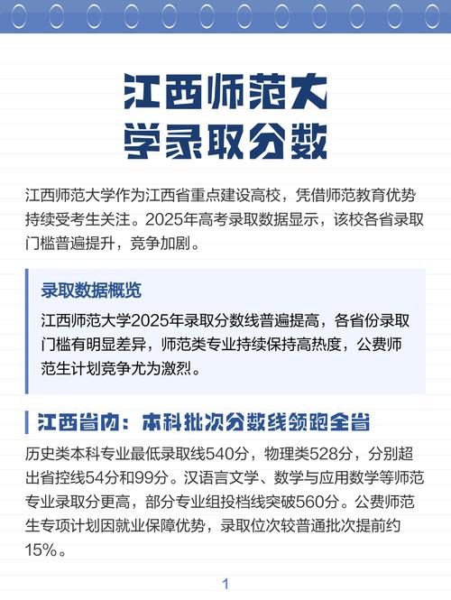 江西师范美术录取分数线多少？-第3张图片-泰美艺术培训