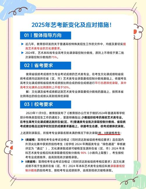 2025湖南艺考改革有何新变化？-第1张图片-泰美艺术培训