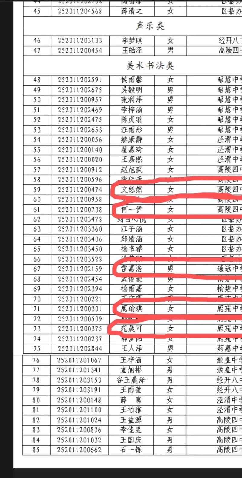 2025明星艺考成绩如何?谁成黑马?-第1张图片-泰美艺术培训 2025明星艺考成绩如何?谁成黑马?-第1张图片-泰美艺术培训