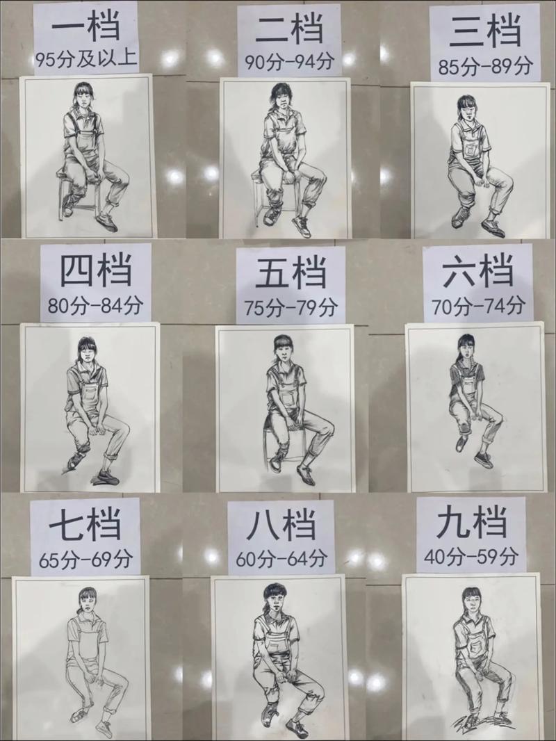 美术校考成绩何时公布？-第3张图片-泰美艺术培训