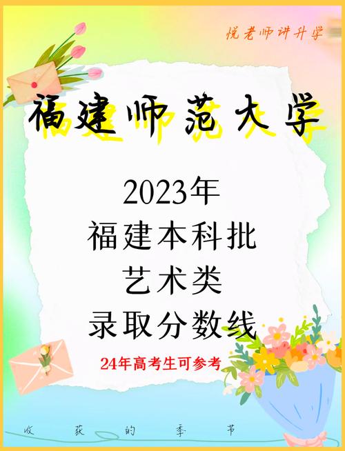 福建师范美术录取分数线是多少?-第1张图片-泰美艺术培训 福建师范美术录取分数线是多少?-第1张图片-泰美艺术培训