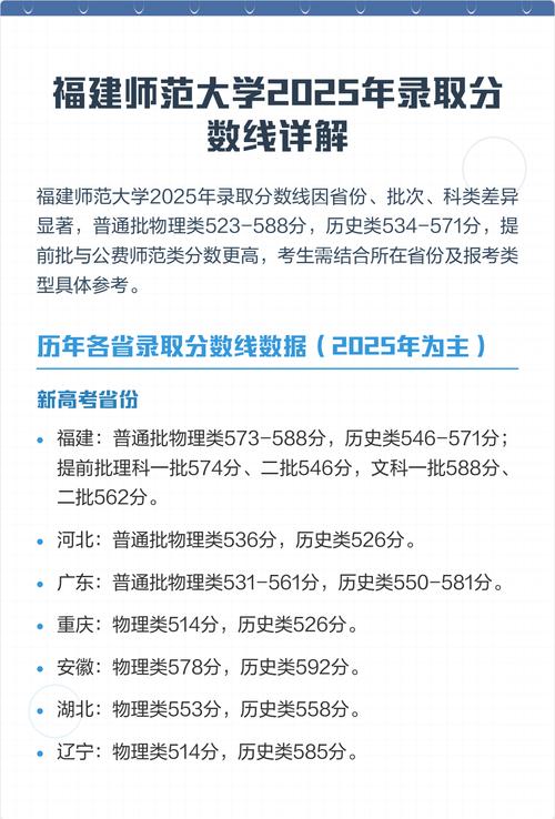 福建师范美术录取分数线是多少?-第2张图片-泰美艺术培训 福建师范美术录取分数线是多少?-第2张图片-泰美艺术培训