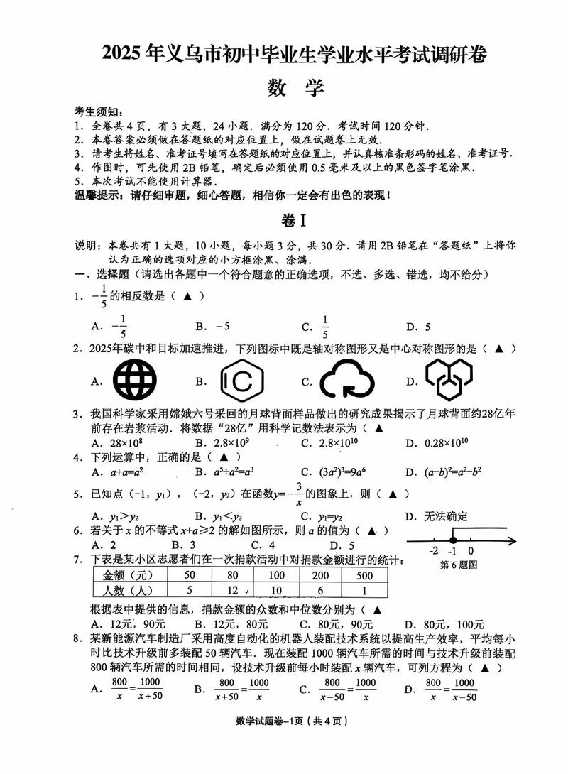 2025义乌艺考成绩何时公布？-第3张图片-泰美艺术培训
