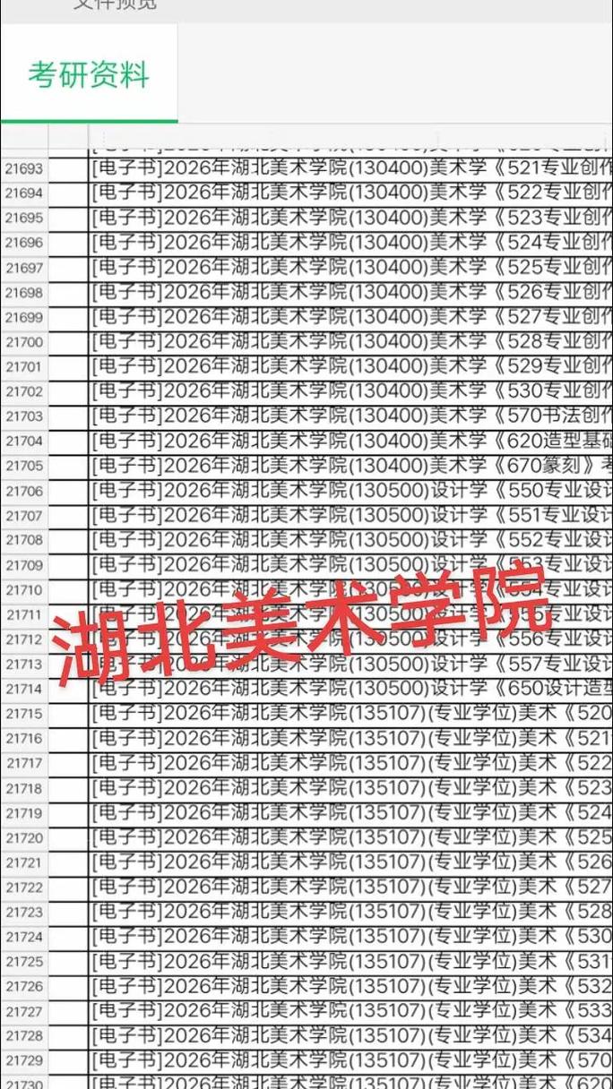 湖北美术学院考研科目有哪些？-第2张图片-泰美艺术培训