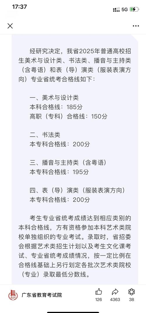 2025广东美术艺考有何新变化？-第1张图片-泰美艺术培训