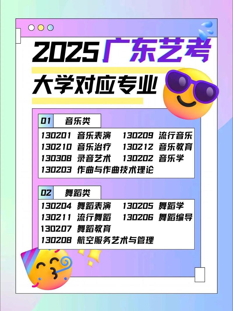 2025广东美术艺考有何新变化？-第2张图片-泰美艺术培训