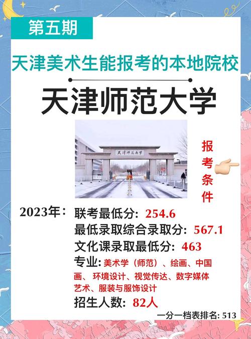 天津师范大学美术是几本？-第2张图片-泰美艺术培训
