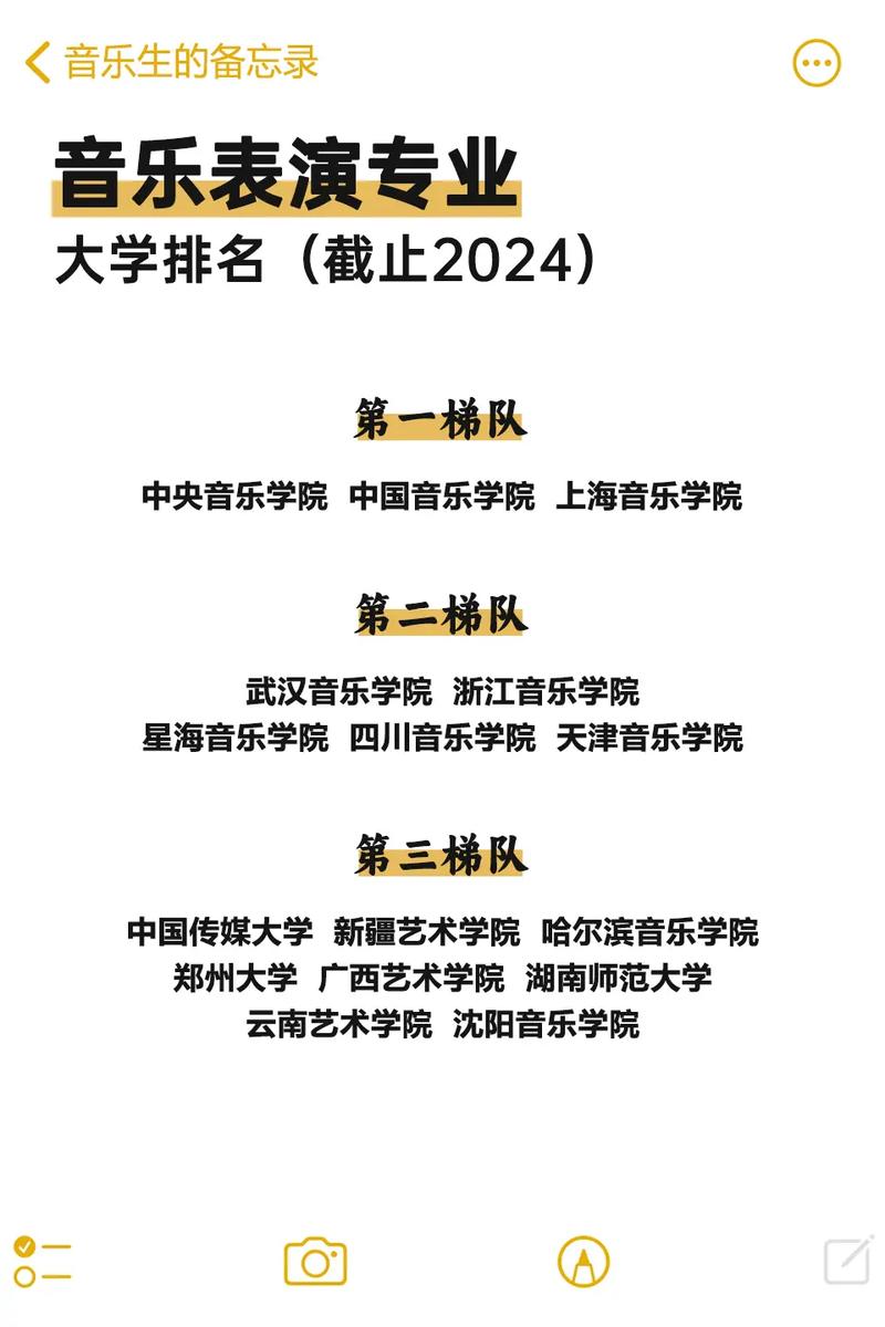 音乐表演相近专业有哪些？-第1张图片-泰美艺术培训