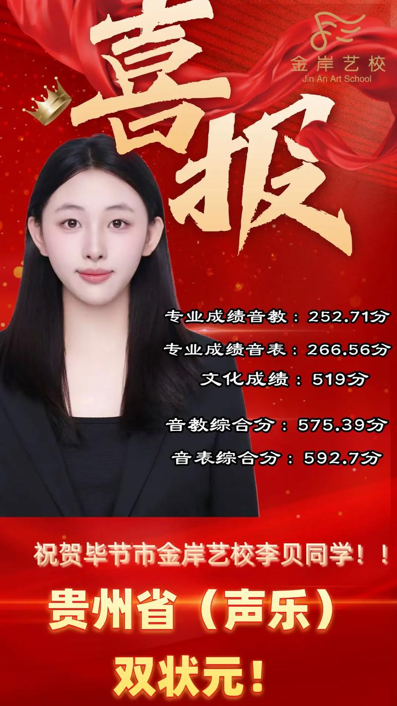 2025年贵州艺考外省考生报名条件是什么？-第3张图片-泰美艺术培训