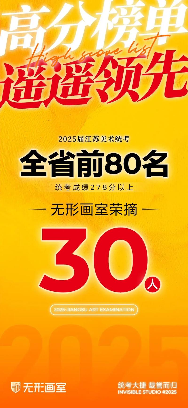 15年江苏美术联考成绩多少？合格线多少？-第2张图片-泰美艺术培训