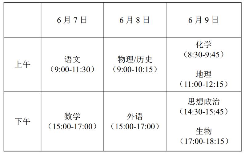2025江苏艺考何时开始?-第1张图片-泰美艺术培训 2025江苏艺考何时开始?-第1张图片-泰美艺术培训