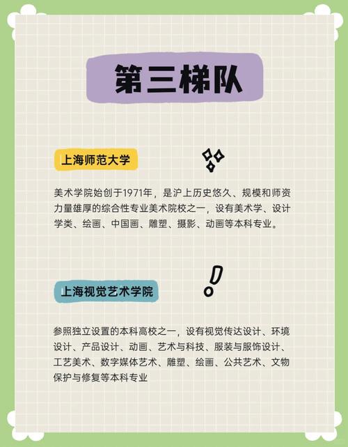 上海有哪些一本美术类大学？-第1张图片-泰美艺术培训