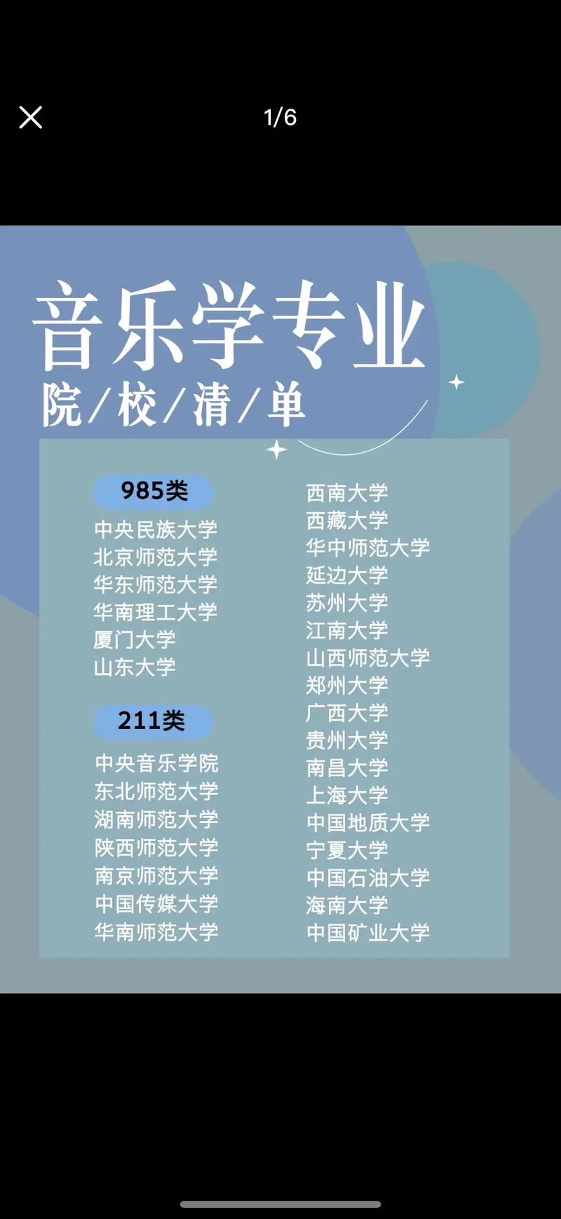 本科院校的音乐专科值得读吗？-第2张图片-泰美艺术培训