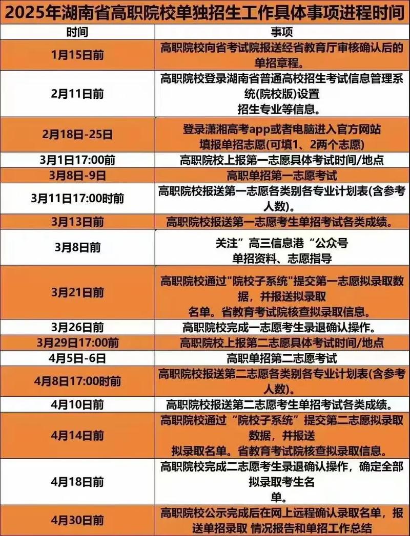 2025湖南艺考时间几月几号？-第1张图片-泰美艺术培训