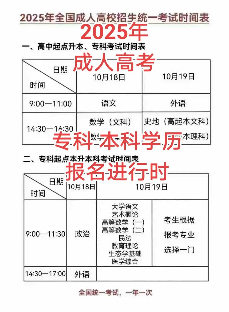 2025湖南艺考时间几月几号？-第2张图片-泰美艺术培训