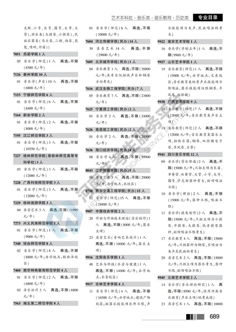 2025音乐生报考人数为何持续攀升？-第1张图片-泰美艺术培训