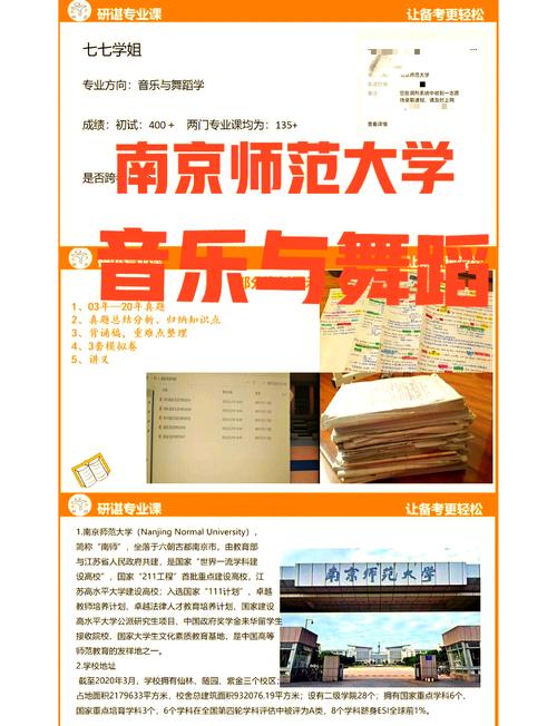 南师大舞蹈专业录取标准有哪些具体要求？-第3张图片-泰美艺术培训