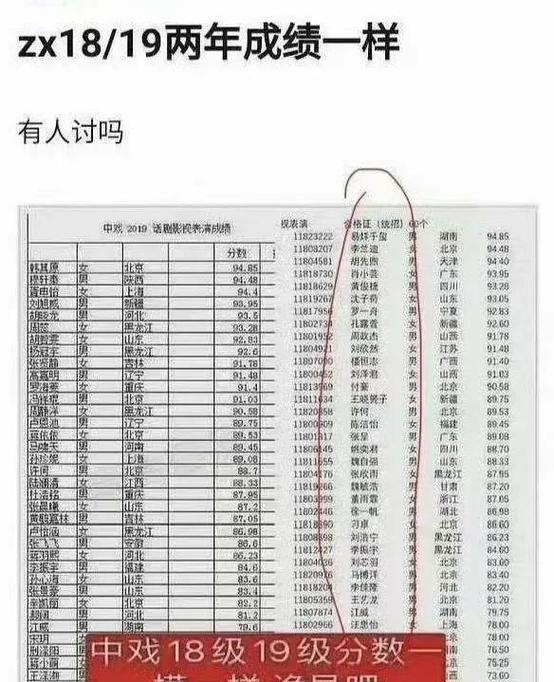 中戏2025艺考成绩何时公布?-第3张图片-泰美艺术培训 中戏2025艺考成绩何时公布?-第3张图片-泰美艺术培训