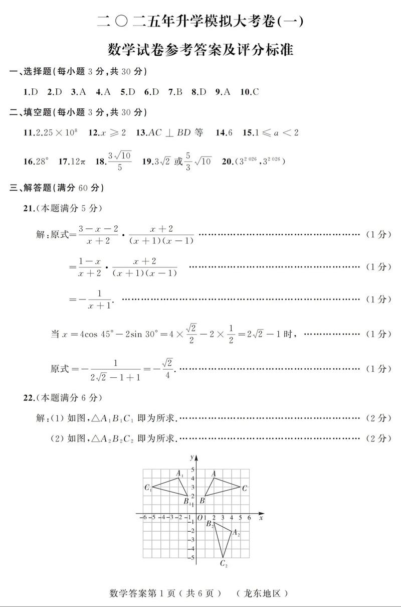 黑龙江2025省联考何时考？考什么内容？-第3张图片-泰美艺术培训