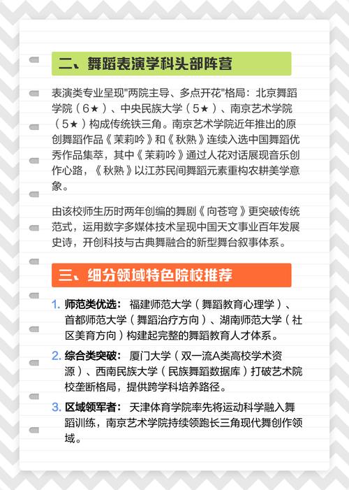 舞蹈大学都有哪些专业？-第1张图片-泰美艺术培训
