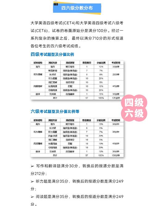 音乐专业考试总分是怎么计算的？-第3张图片-泰美艺术培训