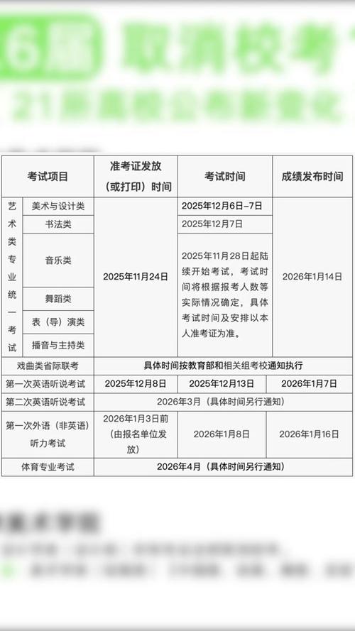 山西2025艺考准考证何时打印？-第1张图片-泰美艺术培训