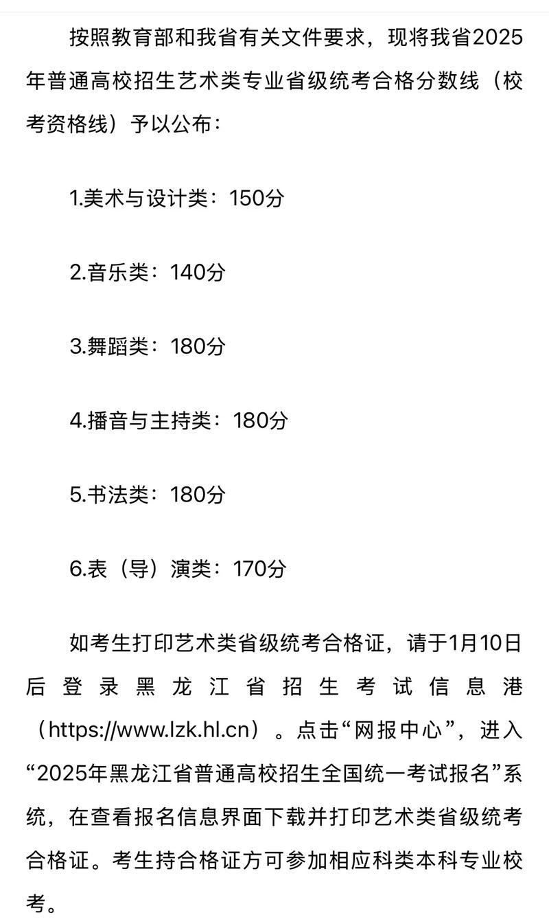 2025黑龙江美术校考-第2张图片-泰美艺术培训