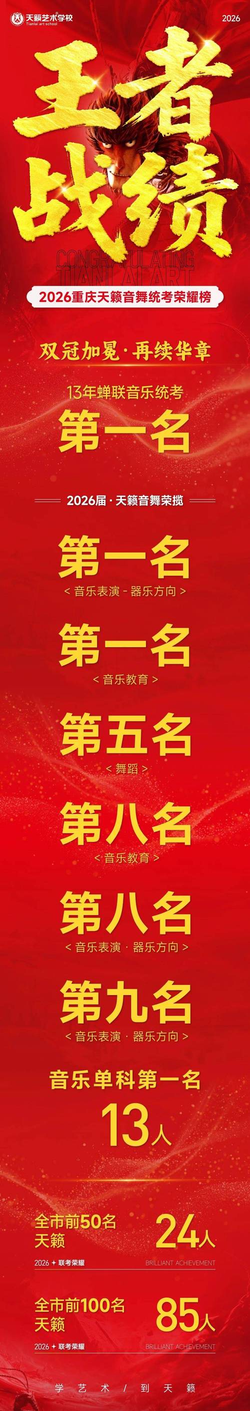 舞蹈生能报音乐类艺考吗?-第1张图片-泰美艺术培训 舞蹈生能报音乐类艺考吗?-第1张图片-泰美艺术培训