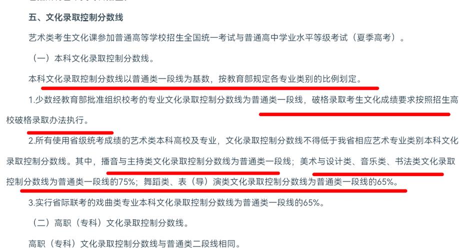 2025重庆艺考文化分会涨吗？-第3张图片-泰美艺术培训