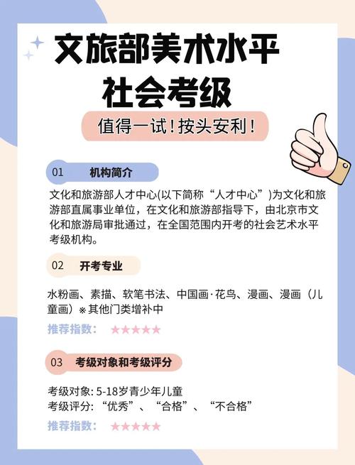 江西省美术联考录取规则是怎样的？-第1张图片-泰美艺术培训