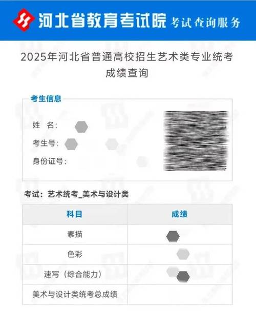 河北省美术联考成绩查询-第2张图片-泰美艺术培训
