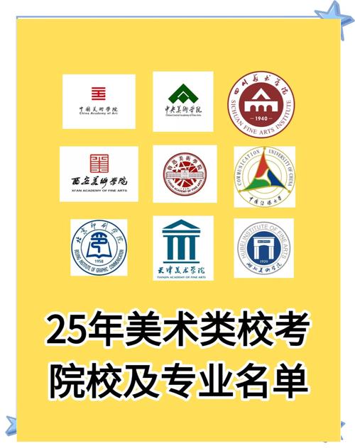 2025江西美术校考有哪些变化与趋势？-第2张图片-泰美艺术培训