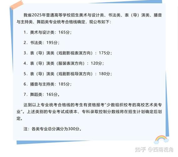 2025四川舞蹈分数段多少？-第1张图片-泰美艺术培训