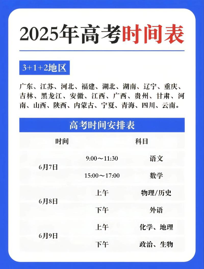 2025年美术高考何时开始？-第2张图片-泰美艺术培训