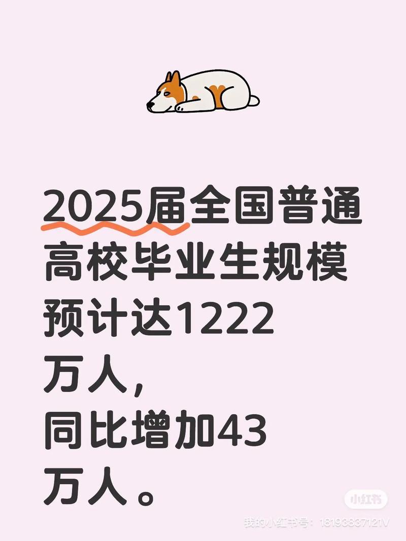 2025全国美术生人数会增还是减?-第3张图片-泰美艺术培训 2025全国美术生人数会增还是减?-第3张图片-泰美艺术培训