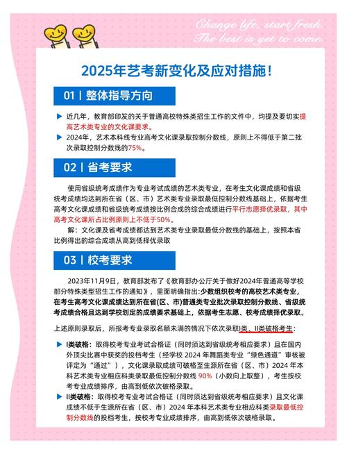 2025广东艺考政策有哪些新变化?-第1张图片-泰美艺术培训 2025广东艺考政策有哪些新变化?-第1张图片-泰美艺术培训