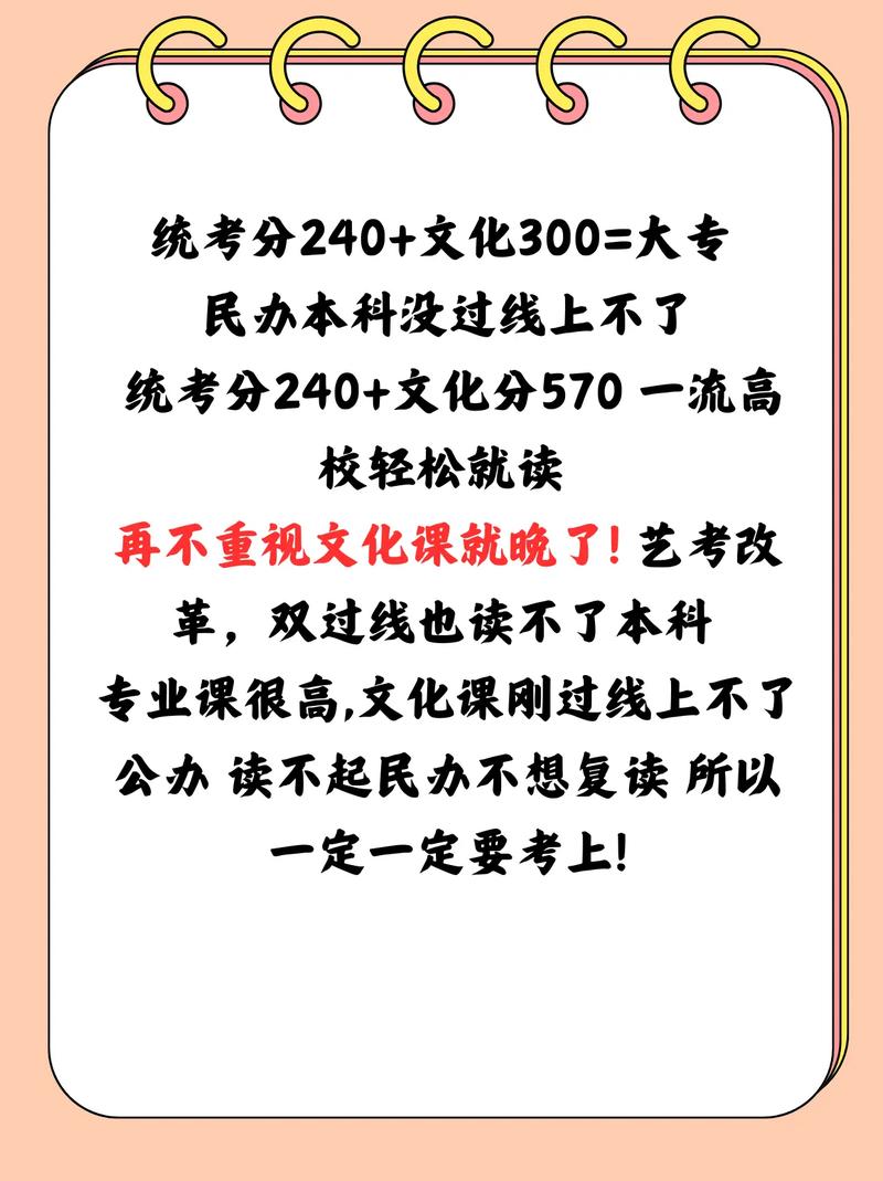 2025广东艺考政策有哪些新变化?-第3张图片-泰美艺术培训 2025广东艺考政策有哪些新变化?-第3张图片-泰美艺术培训