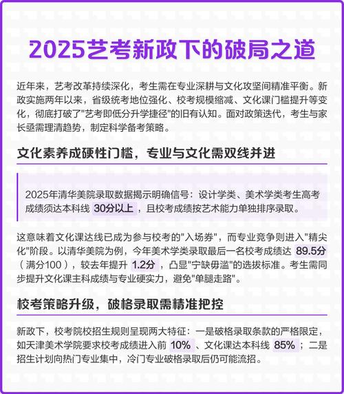 2025艺考改革后，艺考生该如何应对？-第1张图片-泰美艺术培训