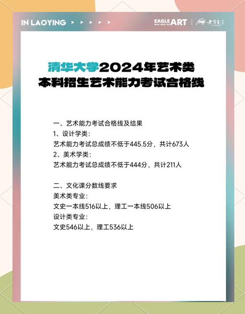 2025艺考改革后，艺考生该如何应对？-第2张图片-泰美艺术培训