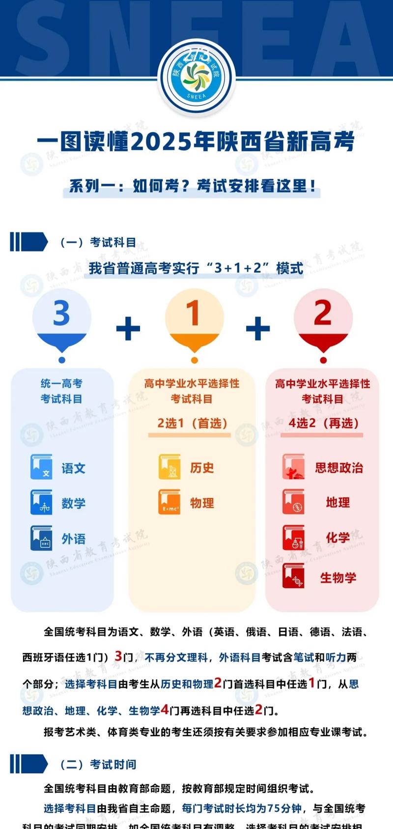 2025艺考改革后，艺考生该如何应对？-第3张图片-泰美艺术培训