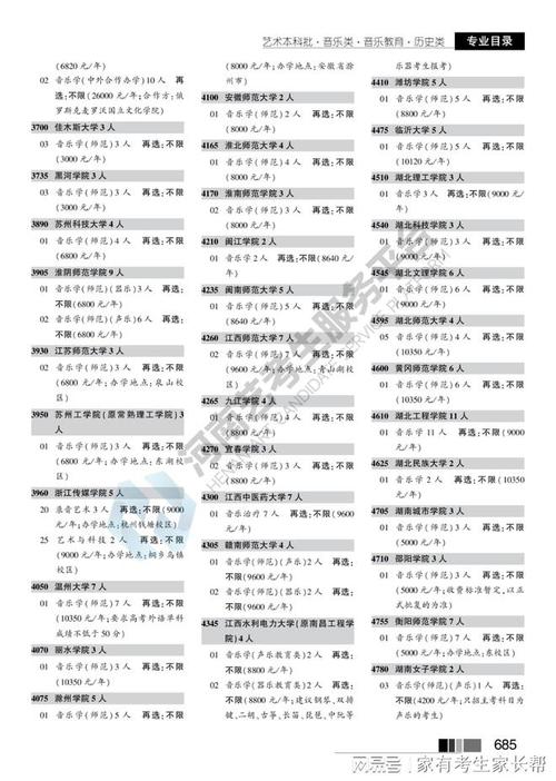 2025河南音乐单招怎么考?有哪些新变化?-第1张图片-泰美艺术培训 2025河南音乐单招怎么考?有哪些新变化?-第1张图片-泰美艺术培训