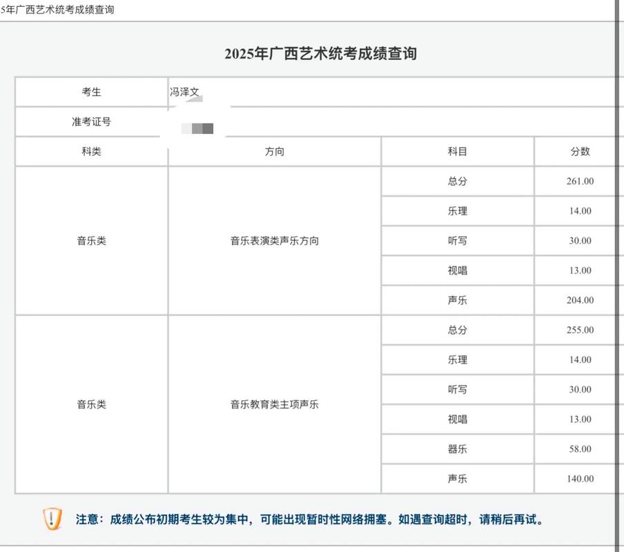 音乐联考过线分数到底怎么算的?-第3张图片-泰美艺术培训 音乐联考过线分数到底怎么算的?-第3张图片-泰美艺术培训