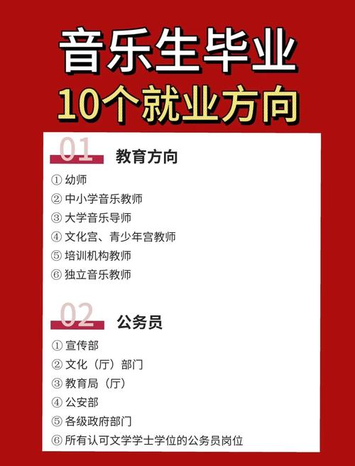 大学学音乐，就业方向有哪些？-第1张图片-泰美艺术培训