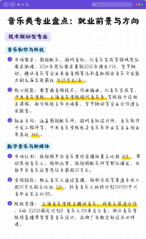 大学学音乐，就业方向有哪些？-第3张图片-泰美艺术培训