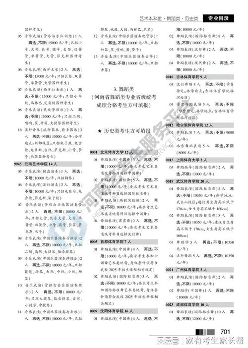 2025高考音乐知识点有哪些核心考点？-第3张图片-泰美艺术培训