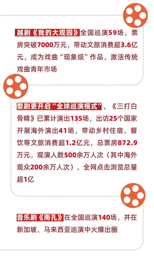 2025浙江音乐艺考政策有哪些新变化?-第2张图片-泰美艺术培训 2025浙江音乐艺考政策有哪些新变化?-第2张图片-泰美艺术培训