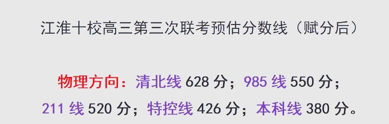 联考分数低，未来还有出路吗？-第2张图片-泰美艺术培训